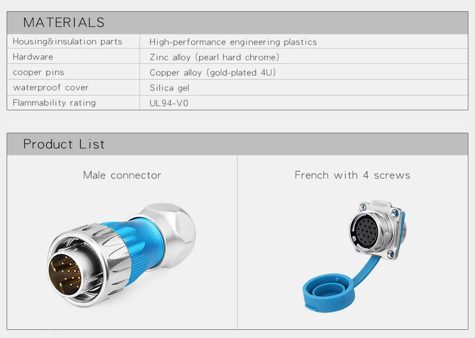 CNLINKO M24 Waterproof Circular Aviation Connector GEN3 10/12/19/24P Metal Shell Male/Female for Industrial & Medical Equipment