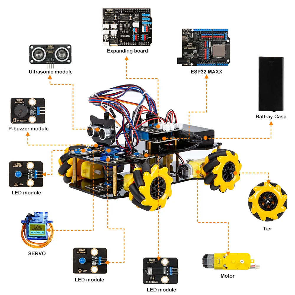 ESP32 Smart Robot Car Kit  Remote Control Car for Arduino Programming Project STEM Education Science Coding Kit