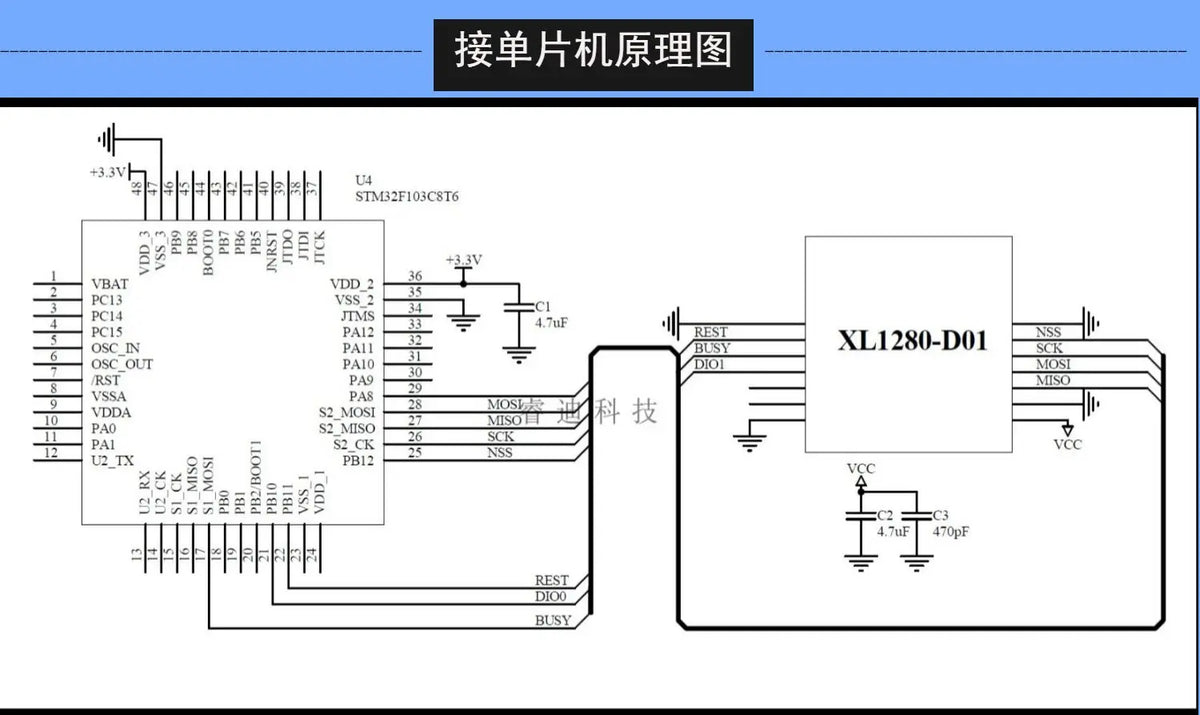 SX1280 module SX1281 flight control model aircraft remote control module positioning LoRa spread spectrum