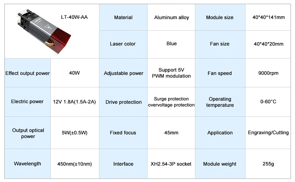 LASER TREE 10W 5W 4W Laser Module, 450nm TTL Blue Light Laser Head for Laser Engraving Wood DIY Creation Tool