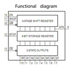 10PCS SN74HC595N 8-bit Serial-in, Serial or Parallel-out Shift Register with Output Latches; 3-state