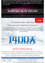 HC-05 HC-06 RF Wireless Bluetooth Transceiver Slave Module HC-08 Serial Port Module Wireless 4.0 HC-42 BLE 5.0 Bluetooth module