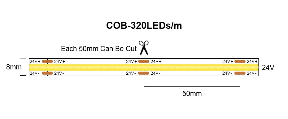 24V COB LED Strip with EU/US/AU/UK Plug Touch Dimmer Switch Adhesive Backing for Cabinets Shelf Closet Kitchen Lighting 1-6pcs