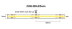 24V COB LED Strip with EU/US/AU/UK Plug Touch Dimmer Switch Adhesive Backing for Cabinets Shelf Closet Kitchen Lighting 1-6pcs