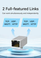 TTL Serial to RJ45 Ethernet Super Netword Port CDSENET NE2-T1M 2 way Small Size Bulid in PHY Fit PCB Board Modbus TCP to RTU