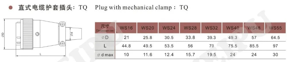 WEIPU WS20 Waterproof Male Plug 20mm Square Panel Mount Connector 2 3 4 5 7 9 12 Pin Aviation Outdoor Industrial Female Socket