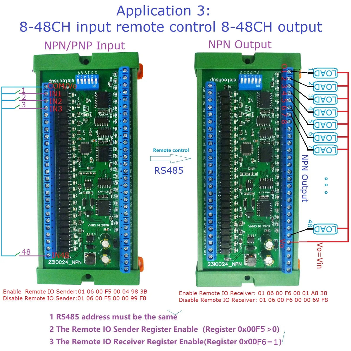 32CH RS485 IO Master-Slave Remote Control Switch Board NPN/PNP Isolation Input 300MA MOS Output Modbus RTU PLC Expansion Module
