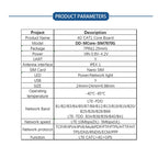 SIMcom CAT1 Core Board SIM7670 SIM7672 SIM7000 SIM7070 A7670 A7676 A7672 Series MNGV LNGV  support Data+GNSS(optional)