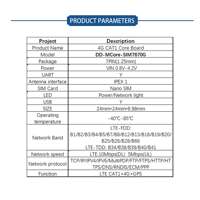 SIMcom CAT1 Core Board SIM7670 SIM7672 SIM7000 SIM7070 A7670 A7676 A7672 Series MNGV LNGV  support Data+GNSS(optional)