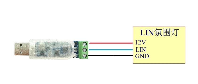 LIN Bus Analysis Controller USB to LIN Debugger LIN Bus Analyzer（1PCS）