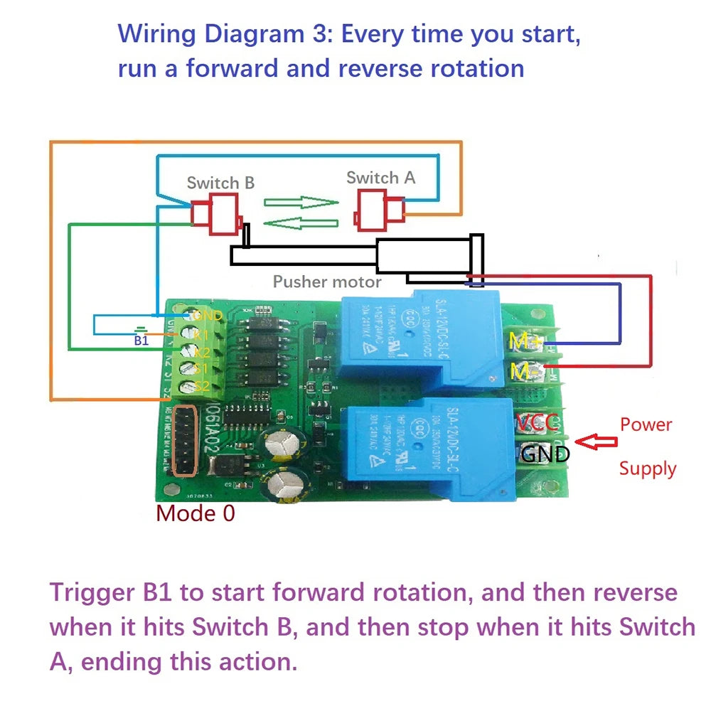 DC 12V 24V 30A Motor Controller Relay Board Forward Reverse Control Limit Start Stop Switch for Garage Door Crane Elevator