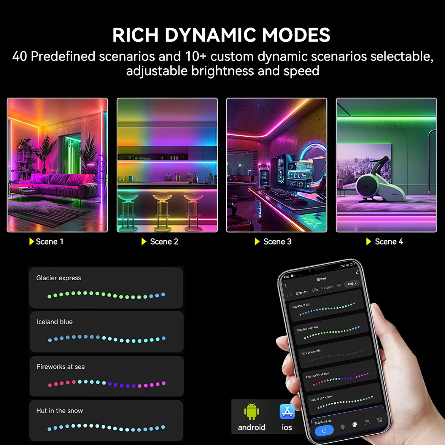 Tuya Wifi LED SPI RGBIC RGBWIC Controller WS2811 WS2812B SK6812 Addressable LED Strip Light Voice Control Alexa Google 5-24V