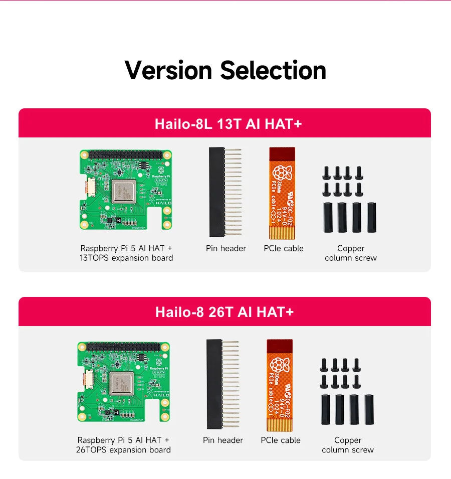Raspberry Pi 5 AI Kit Hailo-8 and Hailo-8L Accelerator Module 13Tops/26Tops with PCIe to M.2 Board
