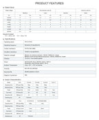 CNTD TZ-8104 Waterproof Roller Lever Limit Switch Self-Resetting Vertical Position Switch IP65 Industrial CE 10A 380V