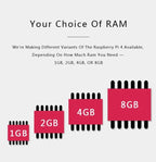 Original Raspberry Pi 4 Model B 1GB/2GB/4GB/8GB RAM 64 bit quad core processor 1.5GHz, supports WiFi Bluetooth 5.0