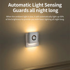 220V Led Night Light with EU Socket Motion Sensor Plug into Wall Lamp Warm White Ambient Light for Toilet Staircase Bedroom