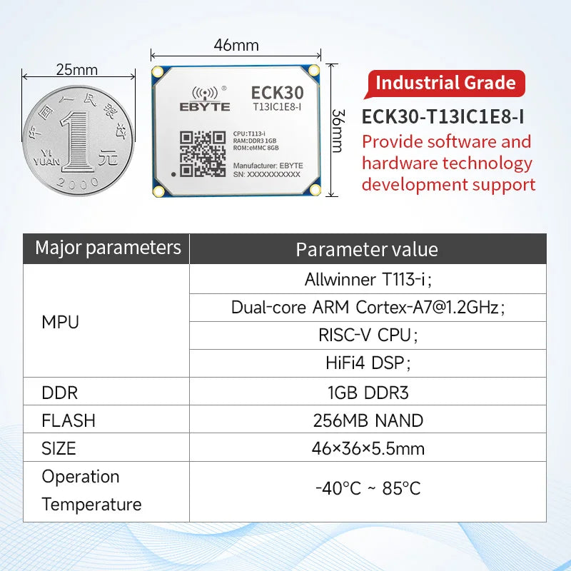 T113-i Core Board CDSENET ECK30 Linux BTB 1.2G Dual-Core ARM A7 RISC-V DSP Multi-Core Heterogeneous Low Power Industrial Grad