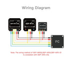 GEPRC GEP-M10 Series GPS Module Integrate SBAS Joint Positioning  M10 Chip QMC5883L Magnetometer DPS310 Barometer FPV Drone
