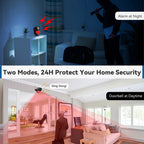 CPVAN PIR Infrared Motion Detector Alarm 120 high decibel Home burglar Alarm Motion Sensor with remote control and Door Sensor
