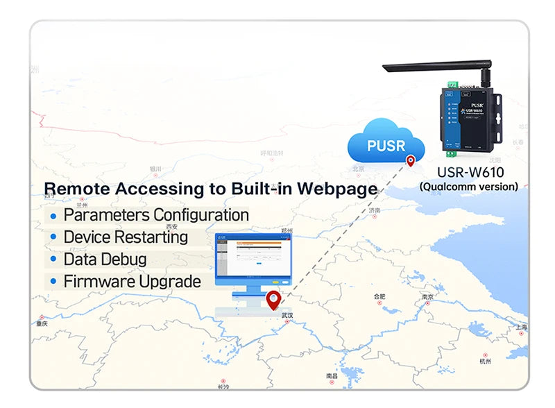 PUSR Serial RS485 RS232 to WiFi Converter Industrial Wireless Client Modbus Gateway MQTT Protocol USR-W610 (Qualcomm Version)