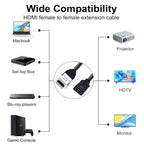 0.2m 4K 8K HDMI Compatible Female to Female Keystone Wall Plug-in Card Buckle Direct insertion Panel Connection Cable