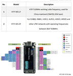 SX1262 LoRa WIFI BLE Development Board ESP32 Wireless Stick LoRAWAN 433-510MHz/863-928MHz Meshtastic Mesh Network For Arduino