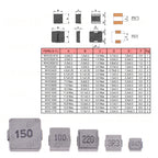 10PCS 33 47 68 UH 100UH 1UH 2.2 3.3 4.7 6.8 10 15 22 0420 0520 0630 0650 1040 1R0 2R2 6R8 SMD Molding Power Inductors 1UH ~47UH