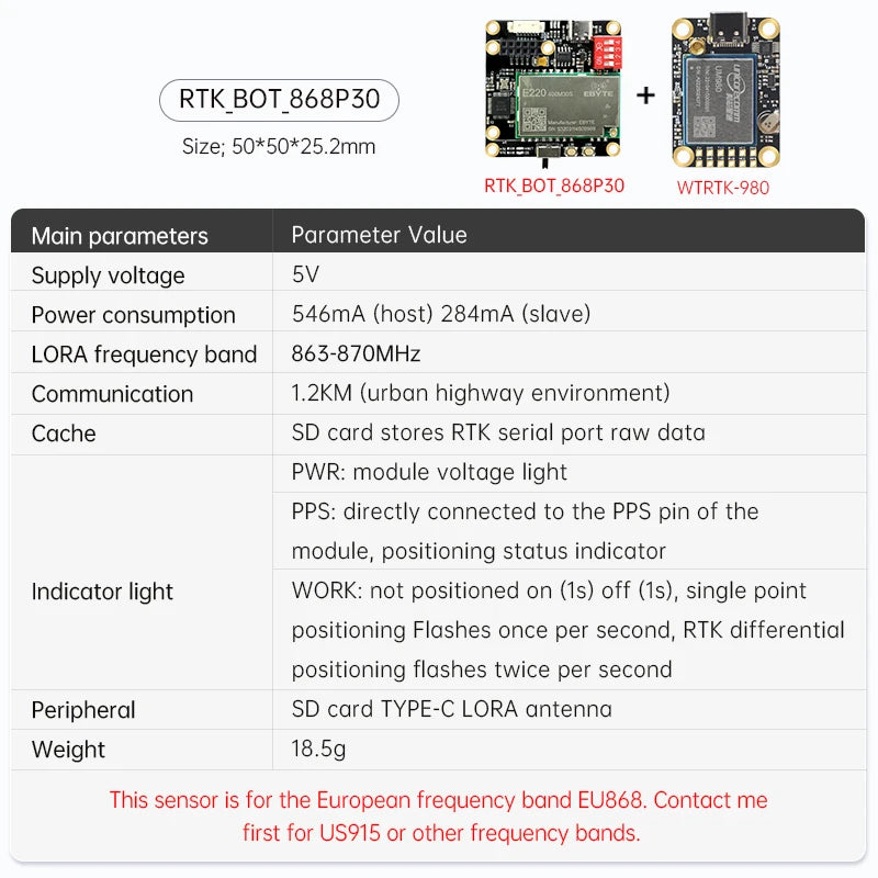 WITMOTION UM982 GNSS Receiver RTK Module ZED-F9P UM980 Sensor GPS BDS GLONASS /Galileo For High Accuracy Drones Positioning