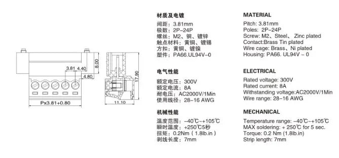 1sets 3.81mm Terminal Block Through-wall Welding-free Plug-in Type 2P/3P/4P/5P/6P/8P/10P/12P/16P 3.81mm with Flange Fixed Panel