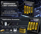 USB LCD Battery Smart Charger 1/2/4 Slots Dual For 18650 3.7V Rechargeable Lithium Battery For 1.2V NI-MH AA / AAA Battery