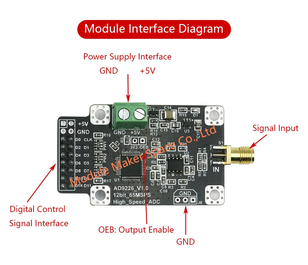 AD9226 Module 12-Bit 65MSPS High-Speed ADC Converter Data Acquisition Board with Parallel Interface for FPGA ARM DSP Development