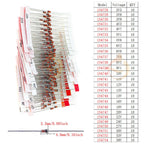 DIP SMD Zener Diode Fast Switching Schottky TVS Diode Assorted Kit 1N4007 1N5408 FR207 1N5819 1N5822 1N4148 10A10 M7 SS14 2V-47V