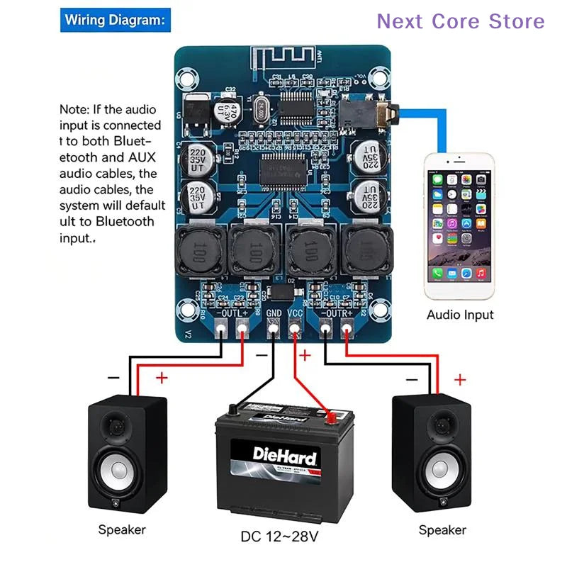 [NC]Ultra Clear Bluetooth Digital Power Amplifier Board TPA3118 Dual 45W Audio Amplifier Module AUX Decoding[NC]