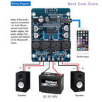 [NC]Ultra Clear Bluetooth Digital Power Amplifier Board TPA3118 Dual 45W Audio Amplifier Module AUX Decoding[NC]