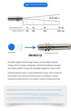 Industrial Non-contact Online Infrared Thermodetector Probe High Temperature Infrared Temperature Sensor Transmitter 4-20ma