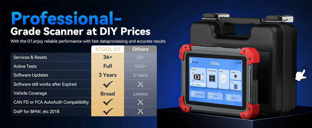 XTOOL D7 V2.0 Automotive Diagnostic Tool All System Scan Tools ECU Coding Bidirectional OBD2 Scanner 36+ Service FCA CAN FD DOIP