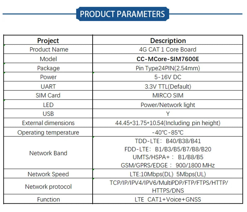 SIM7600 Core Board LTE CAT1+GNSS Module SIM7600G Global Band SIM7600SA SIM7600E Development Board Breakout Kit with Antenna