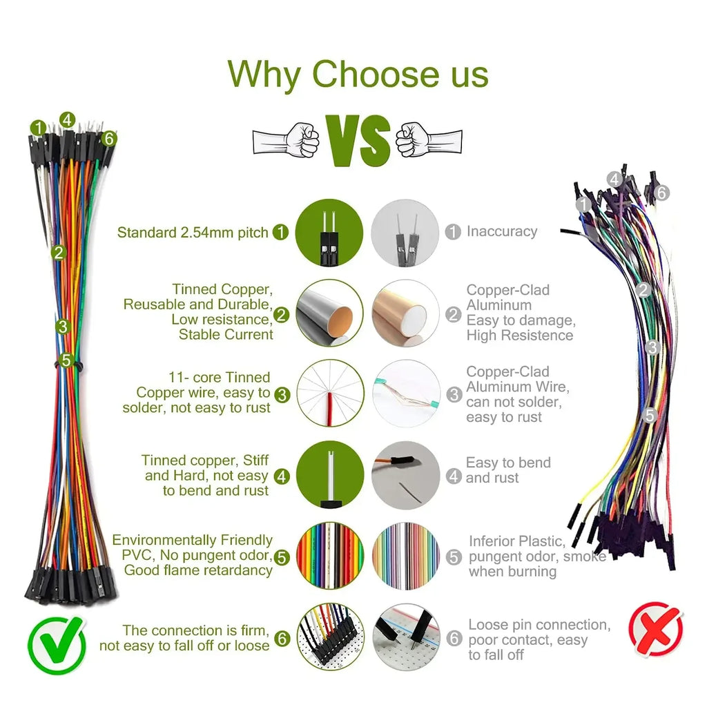 DuPont Wire Breadboard Jumper Cable Wire Male to Male Female to Female Male to Female Ribbon Cable for Arduino DIY 20cm