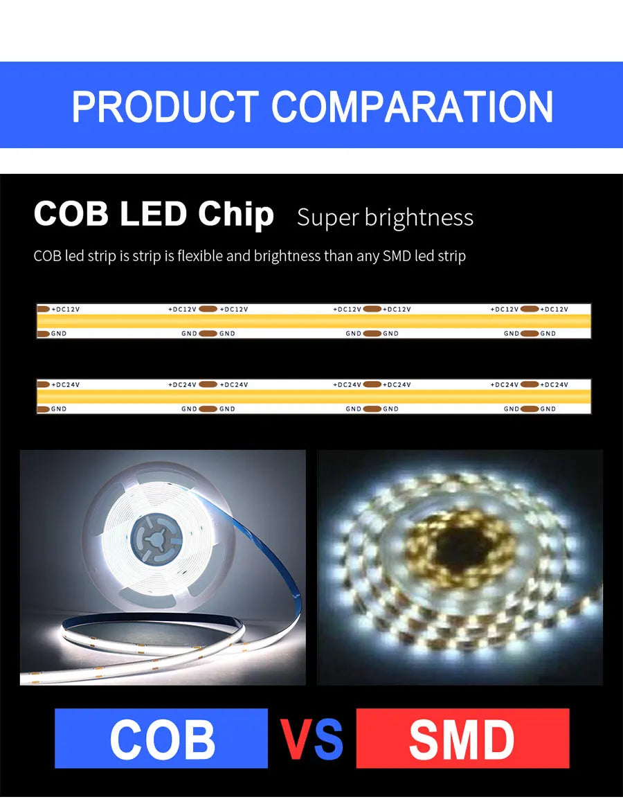 FOB COB LED Strip Lights 3mm 5mm 8mm 10mm 12V 24V Flexible Dimmable LED Tape Easy Install Cuttable 3000K 4000K 6000K LED Tape