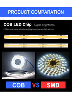 FOB COB LED Strip Lights 3mm 5mm 8mm 10mm 12V 24V Flexible Dimmable LED Tape Easy Install Cuttable 3000K 4000K 6000K LED Tape