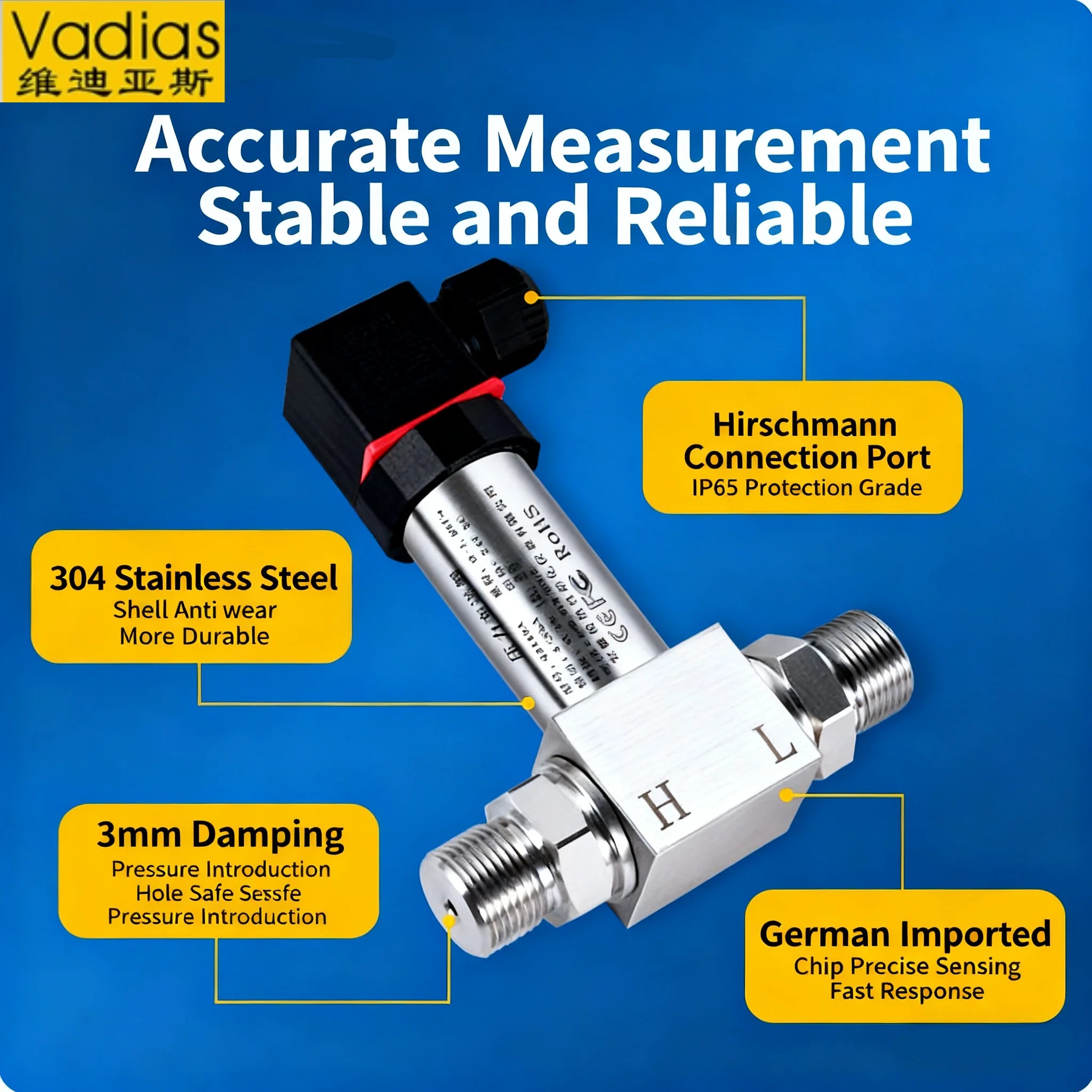 M20*1.5 Differential Pressure Sensor 2.5Mpa//1.6Mpa/1Mpa/0.16Mpa Wind Air Differential Pressure Transmitter 4-20mA 0-10V RS485