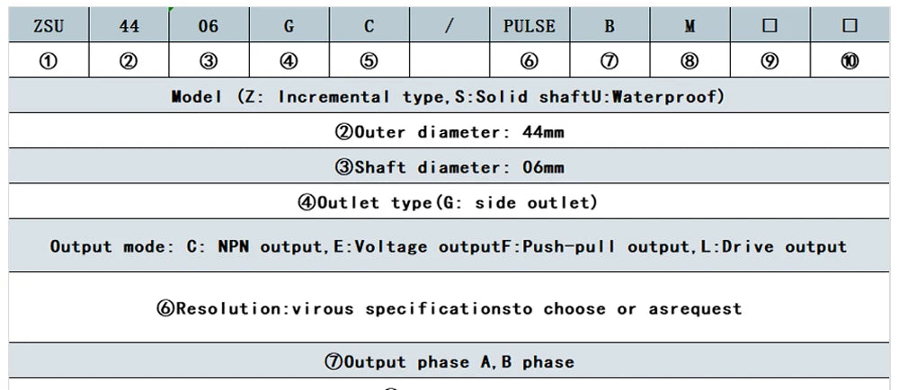AUCHTEL 44mm IP67 Incremental Encoder 6mm Shaft Rotary Switch AB 2 Phases 10-1024-2500-3600 360 400 500 PPR 5-24VDC