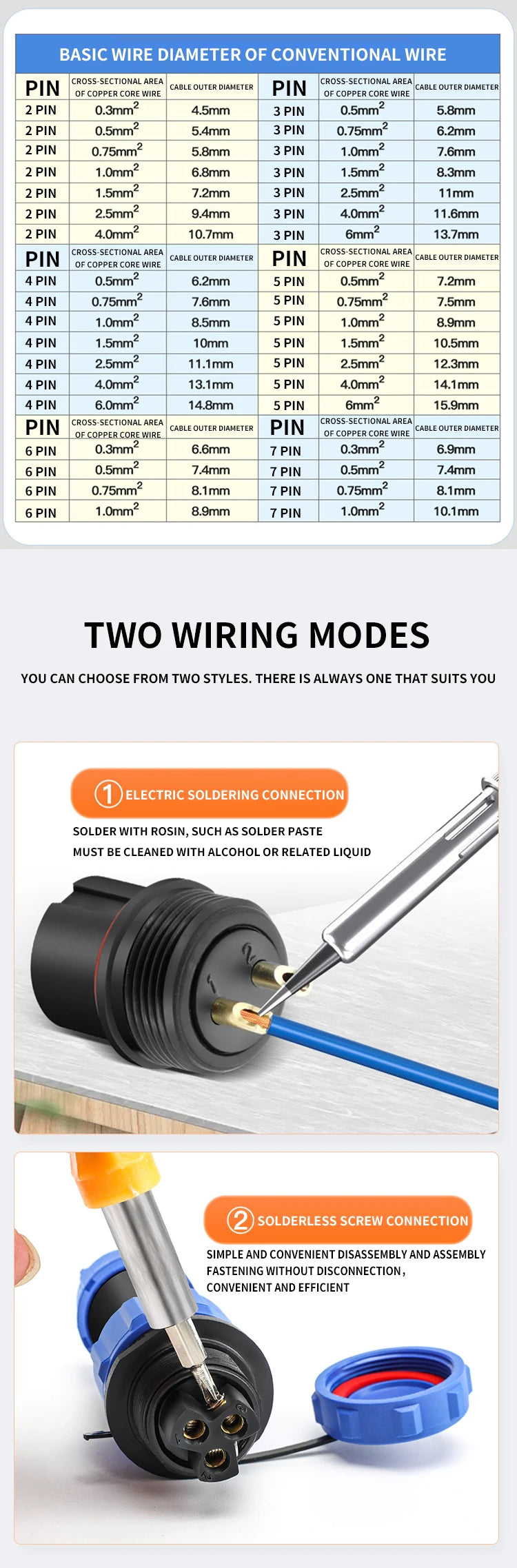 T&I IP68 waterproof aviation plug socket circular rear nut connector 2 3 4 5 7 9 12 pin SP21 butt connector
