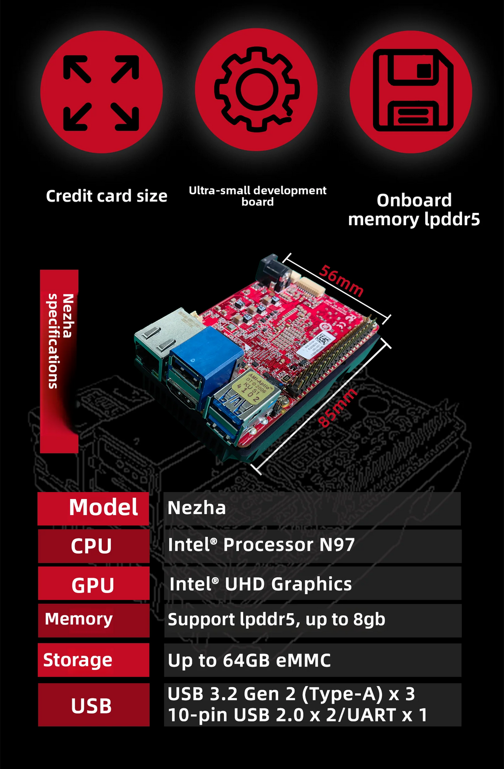 Windows 10 Nezha development kit x86 main board  N97 and Raspberry Pi GPIO/openvino