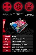 Windows 10 Nezha development kit x86 main board  N97 and Raspberry Pi GPIO/openvino