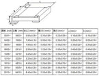 0402 0603 0805 1206 2512 SMD Chip Fixed Resistor 0ohm-10Mohm Assortment Kit pack