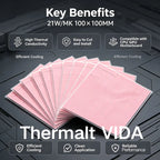 100pcs High Performance 21 W/mK 0.5/1.0/1.5/2.0/2.5mm Thermal Pad GPU CPU Heatsink Cooling Conductive Silicone Pad