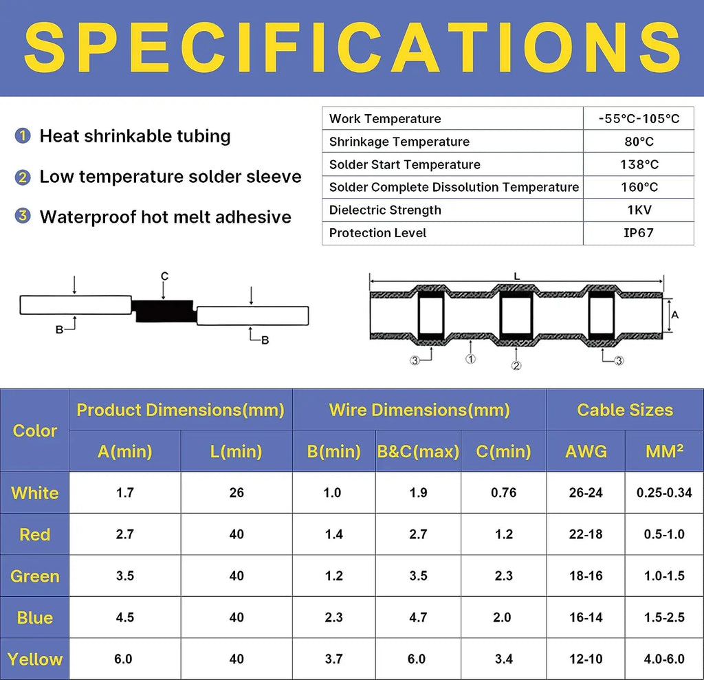 50-1200PCS Heat Shrink Tubing Wires Cable Sleeves Waterproof Solder Seal Wire Connector Electric Cable Protection with Heater