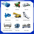 Three-phase Input Filter for Industrial EMI Filters VFD Three-phase 4-wire 50A 100A 150A 200A 300A
