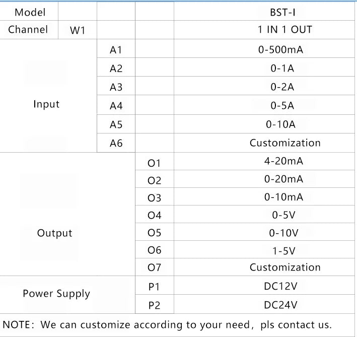 BST-I AC Current Transducer 0-1A 5A 10A to 4-20mA 0-10V Output Voltage Signal Converter